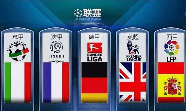 己的地位